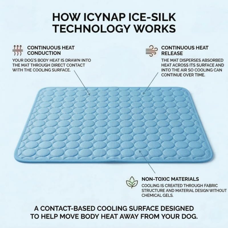 Cooling Pet Mat | Keep Your Dog & Cat Cool All Summer