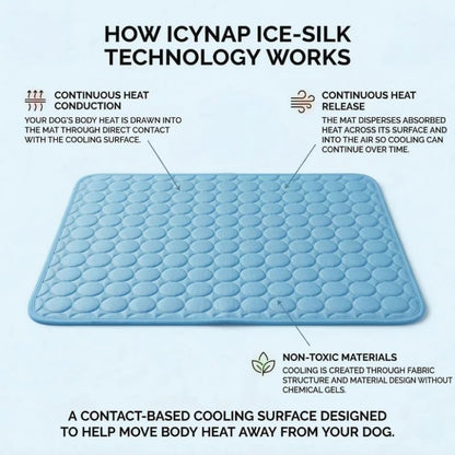 Cooling Pet Mat | Keep Your Dog & Cat Cool All Summer